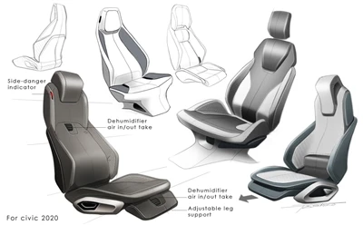 Wat zijn de vereisten voor het ontwerp van autostoelen?